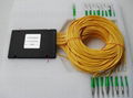 PLC Splitter 4