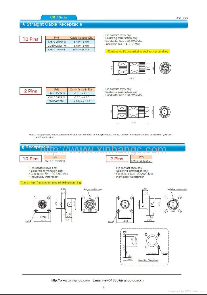 CM10-R10P-(D3)-01 connector、Servo motor connector、Servo connector 2