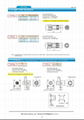 CM10-R10P-(D3)-01 connector、Servo motor connector、Servo connector 2