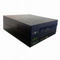 Utm Firewall Hardware Network Security Appliance Max 32 Gbe LAN Ports  4