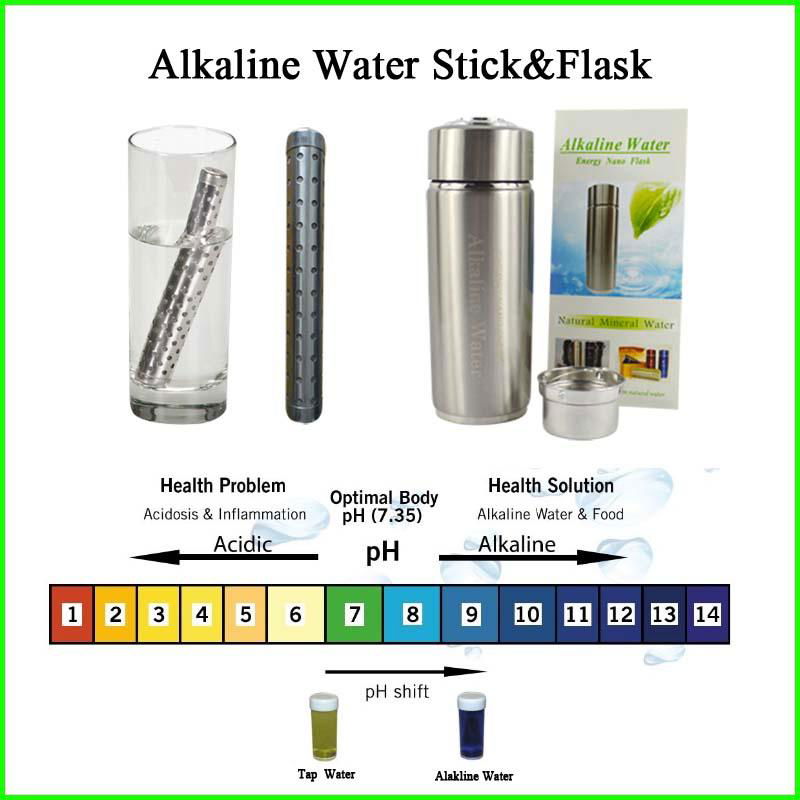 Nano alkaline water flask/Hydrogen Water Cup hydrogen bottle,Alkaline Water Jug 4