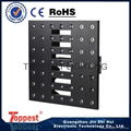 Artnet led panel 49pcs 3w warm white