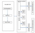 固定污染源VOCs排放連續監測系統 4