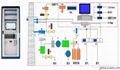 CEMS烟气在线检测分析系统
