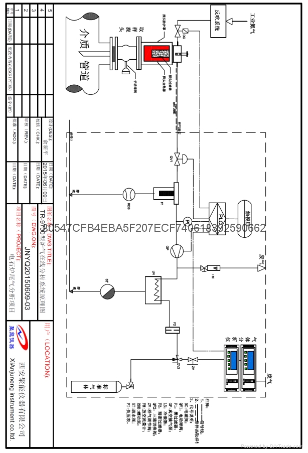 電石淨化尾氣在線監測分析系統 3
