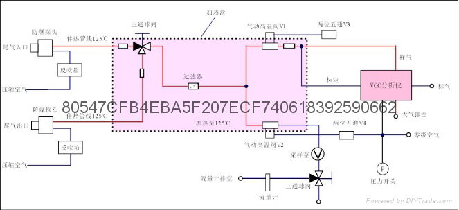 印刷厂VOCs废气处理设备 4