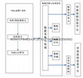 胶水厂行业VOC治理设备