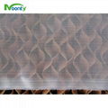 Nylon Insect Proof Net Mesh Netting For Greenhouse 3