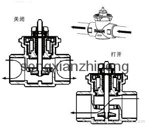 霍尼韋爾VN6013AJC1000T風機盤管電動二通閥 2