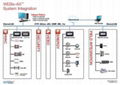 Honeywell WEB-600E 5