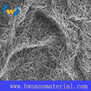 Composite Materials SWCNT Single-Walled Carbon Nanotubes