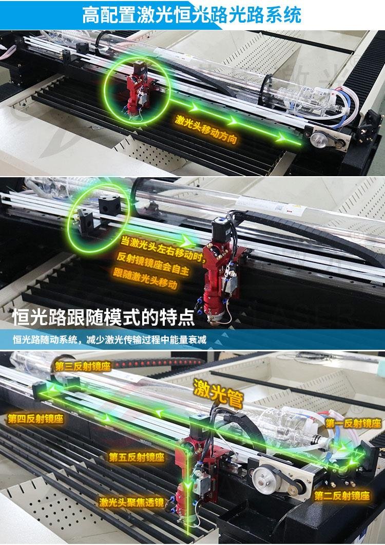 广东广州汉马激光金属非金属混合激光切割机NJP1325 4