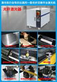  HM-GB1530 Optical fiber laser cutting machine 2