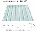 corrugated color steel sheet 4