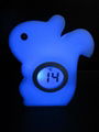 Squirrel Night light with thermometer 3