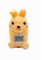 Rabbit baby bath thermometer 2