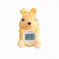 TC07I  Bath and Room thermometer