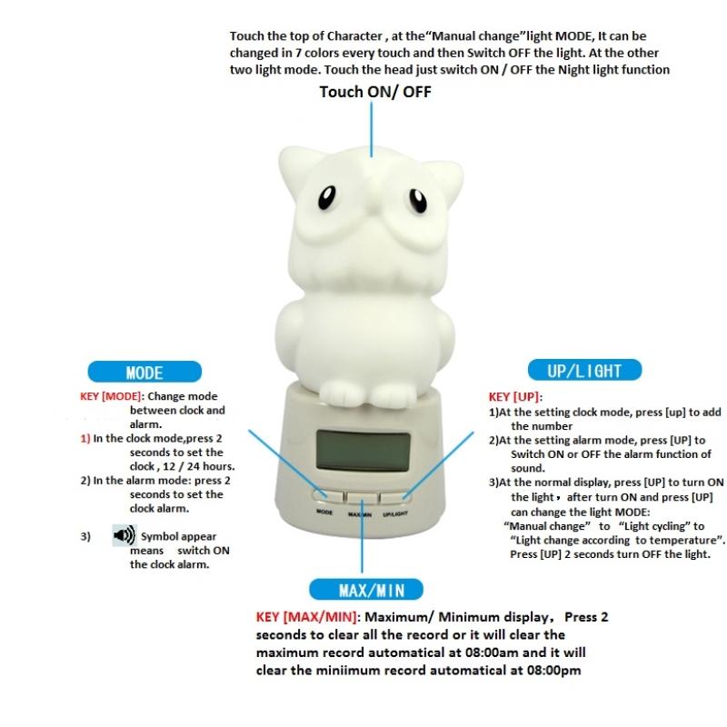 BL203 Night light with HygroThermometer Cotronic (Hong Kong