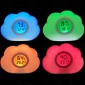 BL401  Night light with Hygro-Thermometer