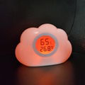 BL401  Night light with Hygro-Thermometer