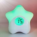 BL502  Night light with Thermometer