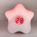 BL502  Night light with Thermometer 10