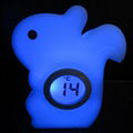 BL503  Night light with Thermometer