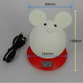 NL211  Mouse silicone LED Night light with thermometer