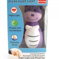 SL02  Night light 17