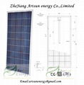 Poly Solar panel 140W-160W 3