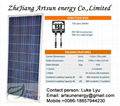 Poly Solar panel 140W-160W 4