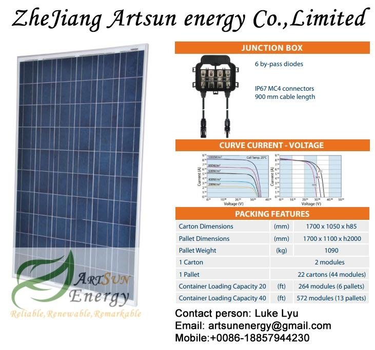 Poly solar panel 255W-270W 4
