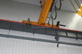 Single-girder overhead travelling cranes 2