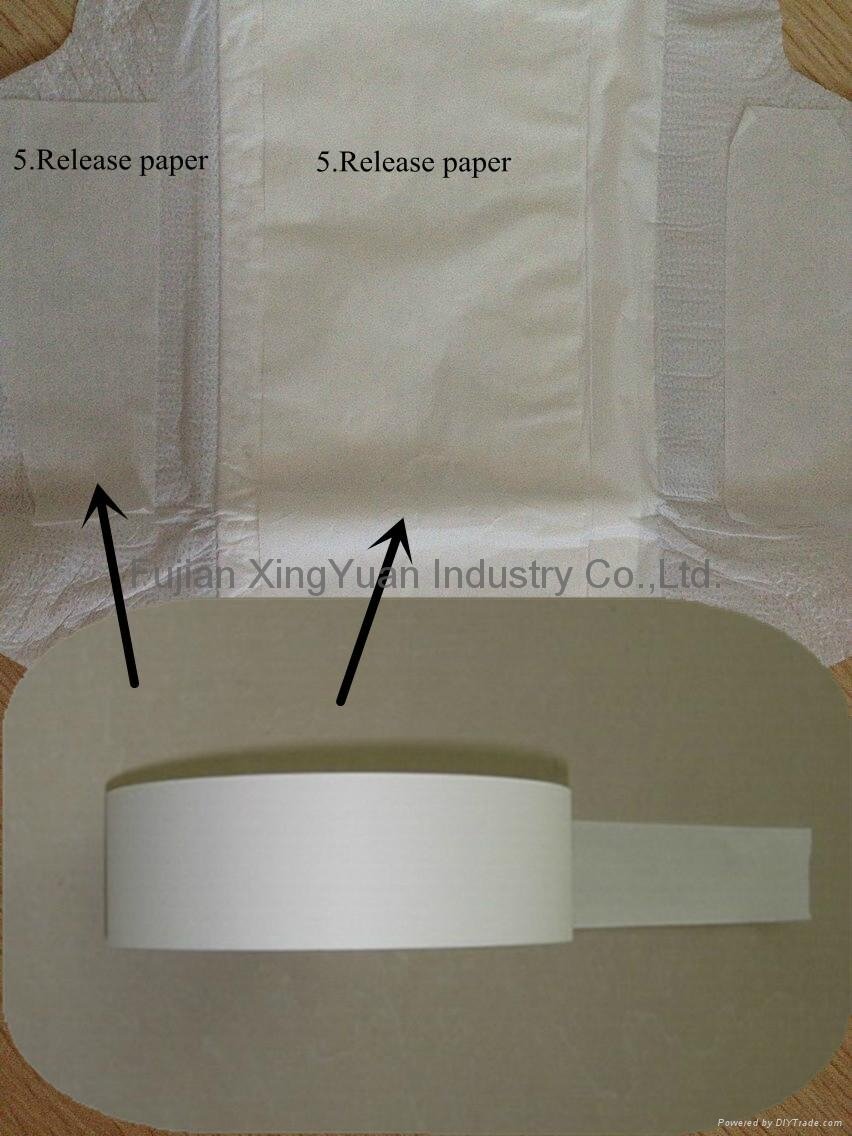 Silicon release paper for sanitary napkins 5
