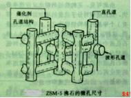 中硅型沸石分子筛