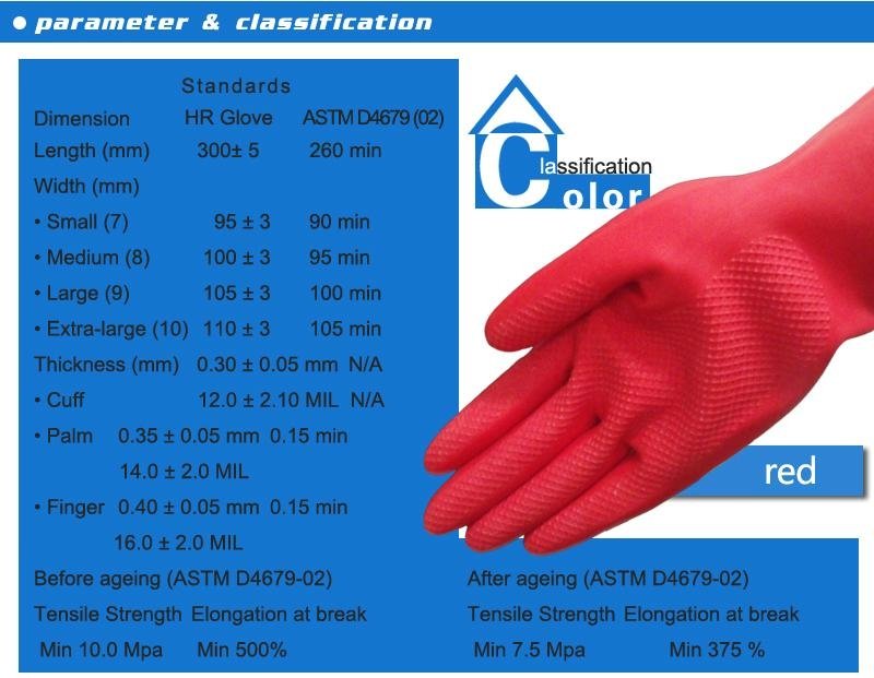 Latex household gloves 2
