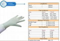 gloves latex 4