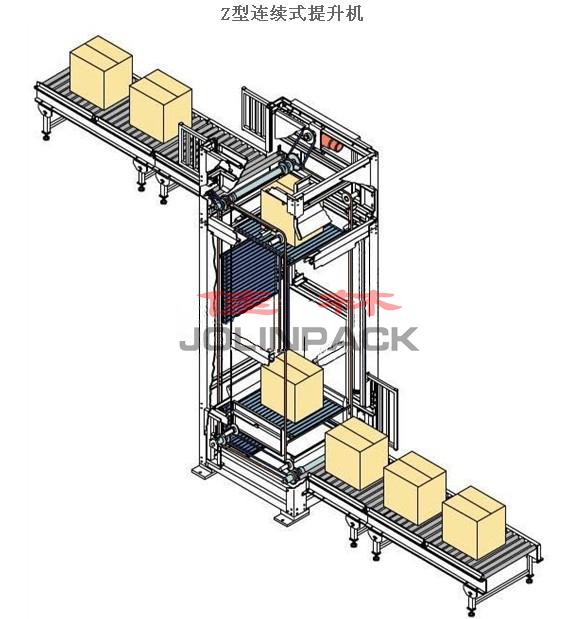 連續式提升機 4
