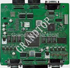 PCB Prototype assembly, BGA Assembly