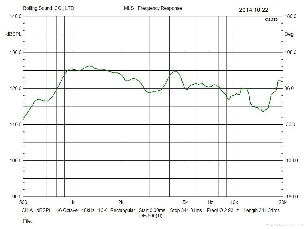 Professioinal audio Neodymium Compression Driver DE-500TN 2