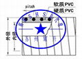 C-32-CLEAR 韩国VS胶管透明C型38 白骨塑料螺旋筋软管 1