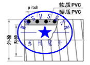 C-32-CLEAR 韓國VS膠管透明C型38 白骨塑料螺旋觔軟管