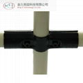 pipe metal joint system 2