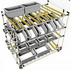 pipe rack system joint 