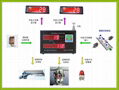 HQ-210操作簡單連接大屏幕水泥計數器 2