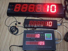 中盈環球HQ-210自動紅外線計數器