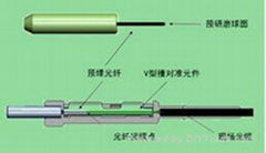 LG-EVERWIDE JB353完美替代EPO-TEK 353ND 光纖膠水