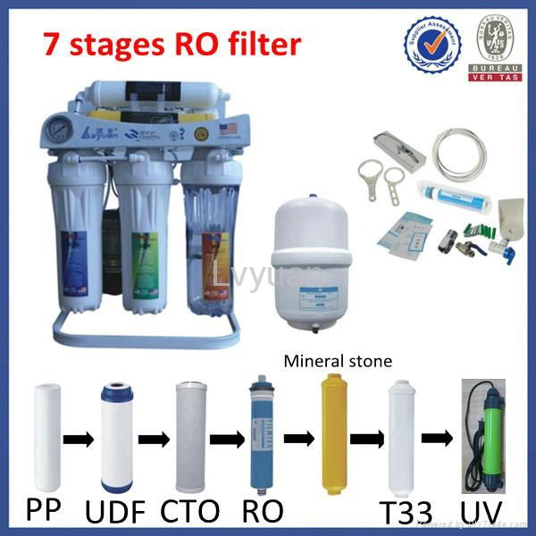 Best sell home RO water filter purifier for drinking LYRO108 Lvyuan/OEM (China