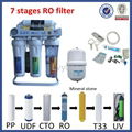 Best sell home RO water filter purifier