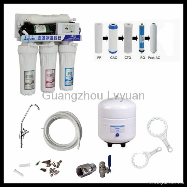 high quality 100g home water purifier RO filter with micro-computer controller 2